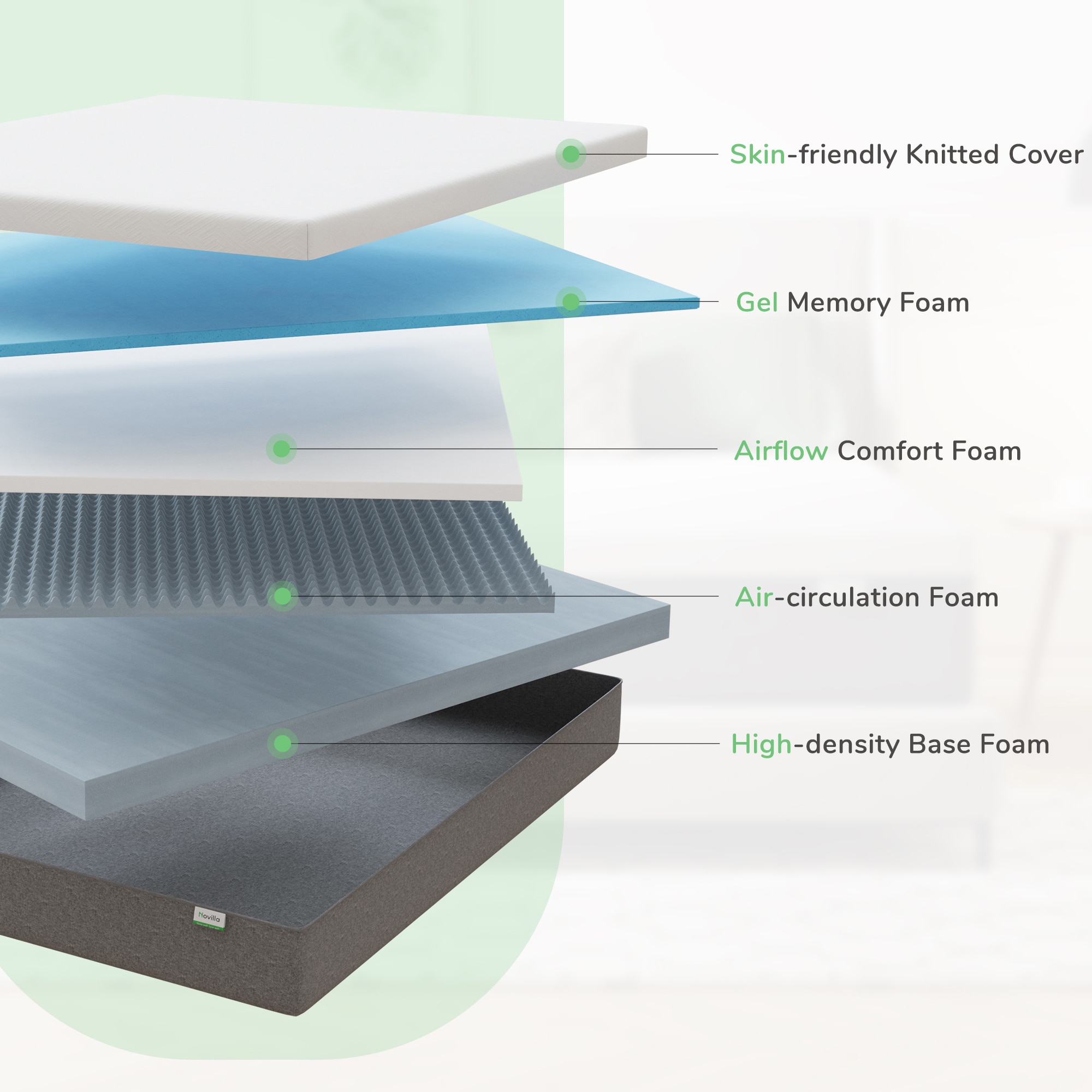 Novilla 12-in Medium Twin Cooling Memory foam Mattress in a Box Novilla 12-in Medium Twin Cooling Memory foam Mattress in a Box