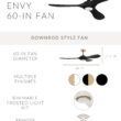 Craftmade Envy 60-in Flat Black/Satin Brass with Flat Black Blades Integrated LED Propeller Ceiling Fan With Light 3 -Blade