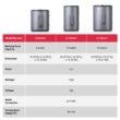 Mizudo 10-Gallon Electric Short Tank Water Heater with T and P Valve, 1500W 120V, Water Connection 3/4 In Npt