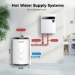 Camplux 10-Gallon Electric Tank Water Heater, 1.5kw At 120volt, UL Listed