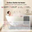 Mizudo Comfortech Classic Natural Gas Tankless Water Heater 100,000 BTU, Up to 4.3 GPM Instant Hot Water Heater NG, Indoor Installation, CSA Certified, White