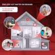 Atmor PRO XTP Series 36kW 7.03 GPM Self-Modulating Electric Tankless Water Heater