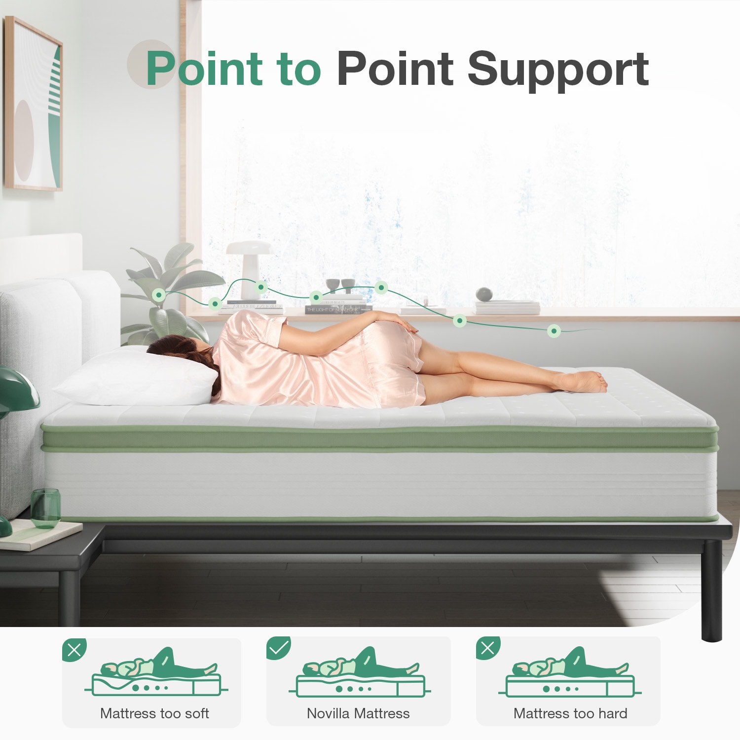 Novilla 12-in Medium King Hybrid Memory Foam/Coil Blend Mattress in a Box Novilla 12-in Medium King Hybrid Memory Foam/Coil Blend Mattress in a Box