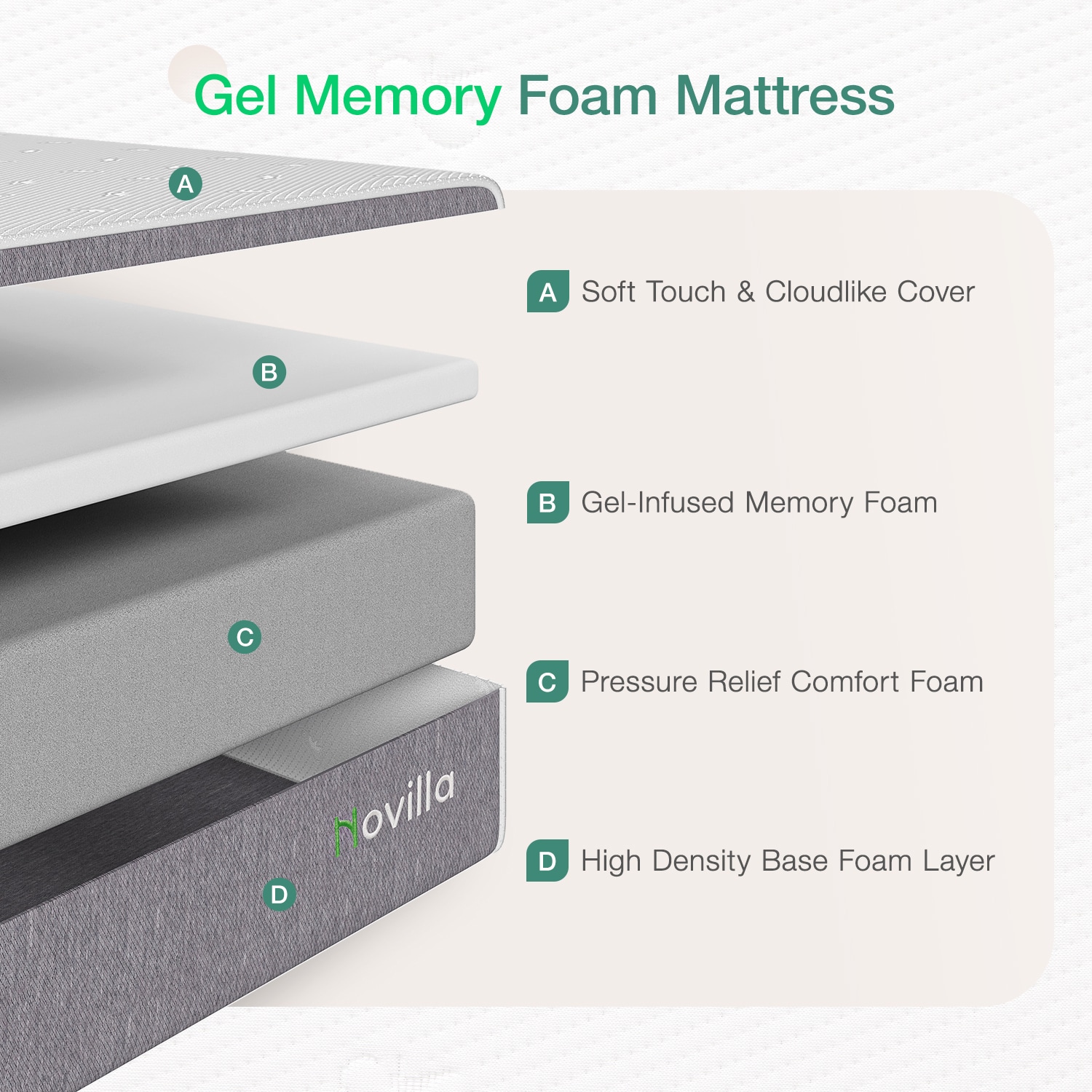 Novilla 12-in Firm Queen Memory foam Mattress in a Box Novilla 12-in Firm Queen Memory foam Mattress in a Box