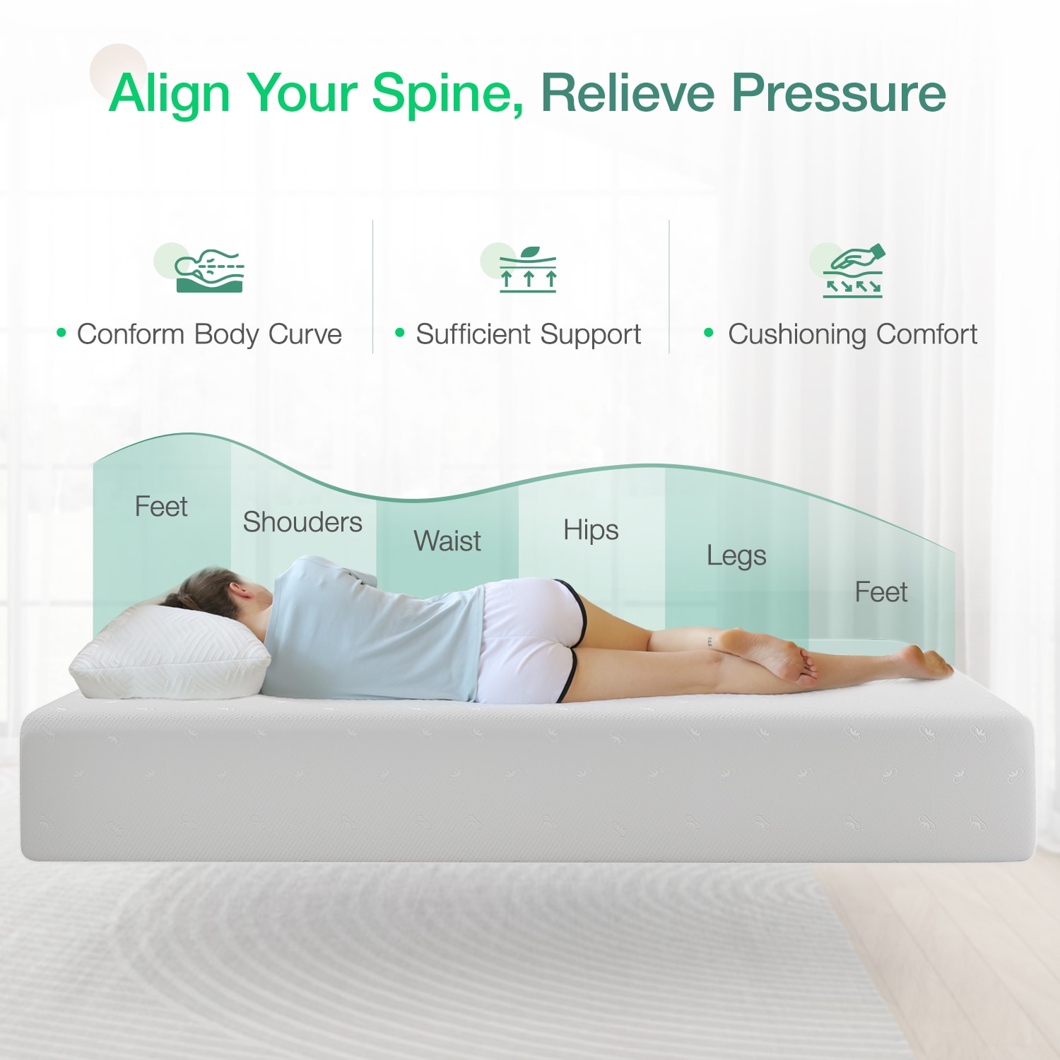 Novilla 12-in Firm Queen Memory foam Mattress in a Box Novilla 12-in Firm Queen Memory foam Mattress in a Box