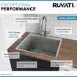 Ruvati 25-in x 22-in 1 -Basin Stainless Steel Drop-in Laundry sink with Drain