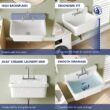 DeerValley 19.09-in x 29.92-in 1 -Basin White Wall mount Laundry sink