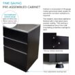 Transolid 21.8-in x 22.4-in 1 -Basin Matte Black Freestanding Laundry sink with Cabinet with Faucet