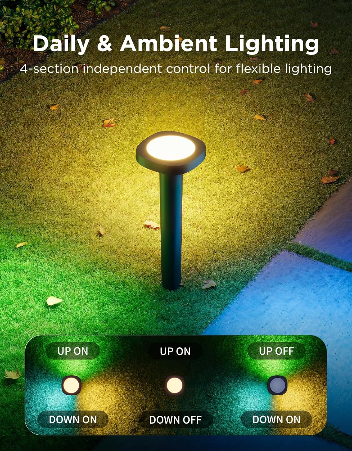 Govee Outdoor Pathway Lights 2, IP66 Waterproof Patio Lights, 60+ Scene Modes Landscape Lighting for Yard, Garage, Garden, Lawn, Outdoor Decor, Works with Alexa, Google Assistant, Matter, Wired 4 Pack Govee Outdoor Pathway Lights 2, IP66 Waterproof Patio Lights, 60+ Scene Modes Landscape Lighting for Yard, Garage, Garden, Lawn, Outdoor Decor, Works with Alexa, Google Assistant, Matter, Wired 4 Pack
