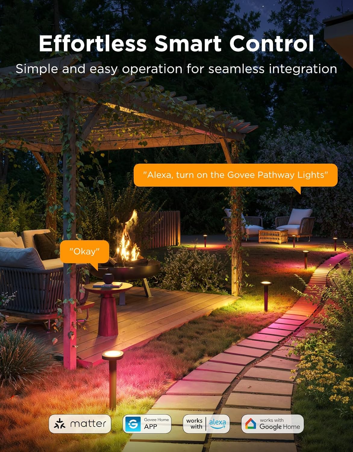 Govee Outdoor Pathway Lights 2, IP66 Waterproof Patio Lights, 60+ Scene Modes Landscape Lighting for Yard, Garage, Garden, Lawn, Outdoor Decor, Works with Alexa, Google Assistant, Matter, Wired 4 Pack Govee Outdoor Pathway Lights 2, IP66 Waterproof Patio Lights, 60+ Scene Modes Landscape Lighting for Yard, Garage, Garden, Lawn, Outdoor Decor, Works with Alexa, Google Assistant, Matter, Wired 4 Pack
