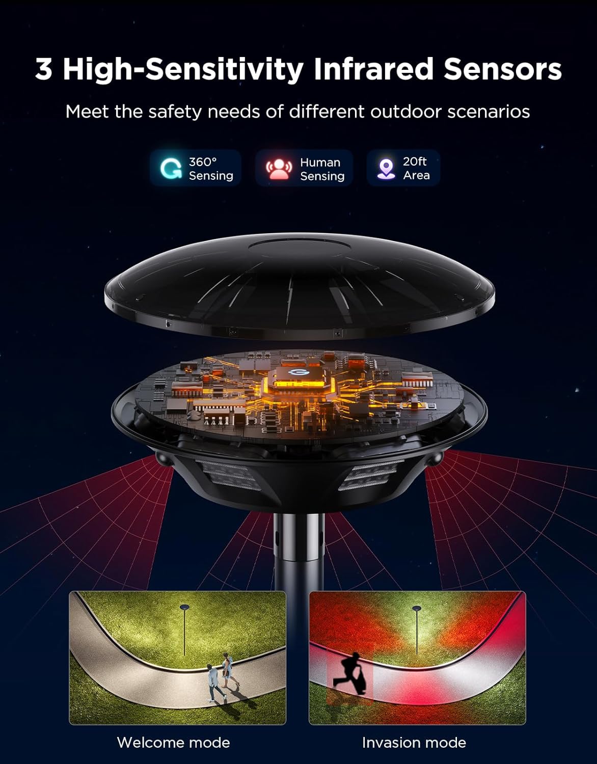Govee Outdoor Lamp Post Lights, 2000LM High White Brightness with 6 Zones RGBIC Lighting Effect for Halloween Decor, Double Sensor Integrated, IP66 Waterproof, Work with Alexa, Google Assistant Govee Outdoor Lamp Post Lights, 2000LM High White Brightness with 6 Zones RGBIC Lighting Effect for Halloween Decor, Double Sensor Integrated, IP66 Waterproof, Work with Alexa, Google Assistant