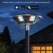Govee Outdoor Lamp Post Lights, 2000LM High White Brightness with 6 Zones RGBIC Lighting Effect for Halloween Decor, Double Sensor Integrated, IP66 Waterproof, Work with Alexa, Google Assistant Govee Outdoor Lamp Post Lights, 2000LM High White Brightness with 6 Zones RGBIC Lighting Effect for Halloween Decor, Double Sensor Integrated, IP66 Waterproof, Work with Alexa, Google Assistant