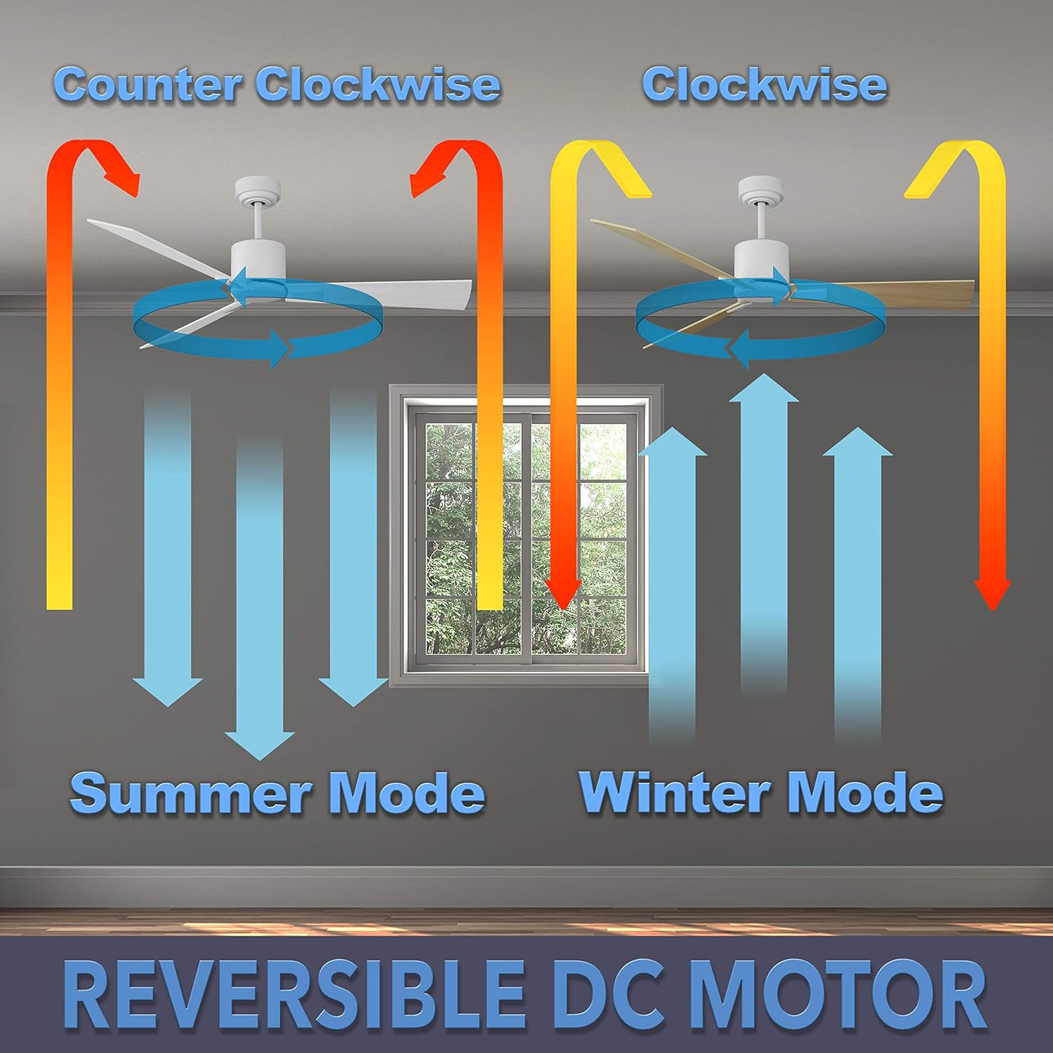 iLiving Quiet BLDC Indoor Ceiling Fan with Remote Control, 3 Blades 6 Speeds, 56 Inches, 6300 CFM, White/Wood Finish iLiving Quiet BLDC Indoor Ceiling Fan with Remote Control, 3 Blades 6 Speeds, 56 Inches, 6300 CFM, White/Wood Finish