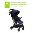 Delta Children Icon Ultra Compact Lightweight Everyday & Travel Stroller, Navy Delta Children Icon Ultra Compact Lightweight Everyday & Travel Stroller - One-Hand Fold - Only 15.6 Pounds - Fits in Overhead Compartments - Greenguard Gold Certified - Multi-Position Recline, Navy