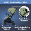 Delta Children Icon Ultra Compact Lightweight Everyday & Travel Stroller - One-Hand Fold - Only 15.6 lbs- Fits in Overhead Compartments - Greenguard Gold Certified - Multi-Position Recline, Sage Green