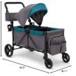 Jeep Sport All-Terrain Stroller Wagon by Delta Children - Includes Canopy, Parent Organizer, Adjustable Handlebar, Snack Tray & Cup Holders, Grey/Blue Moon