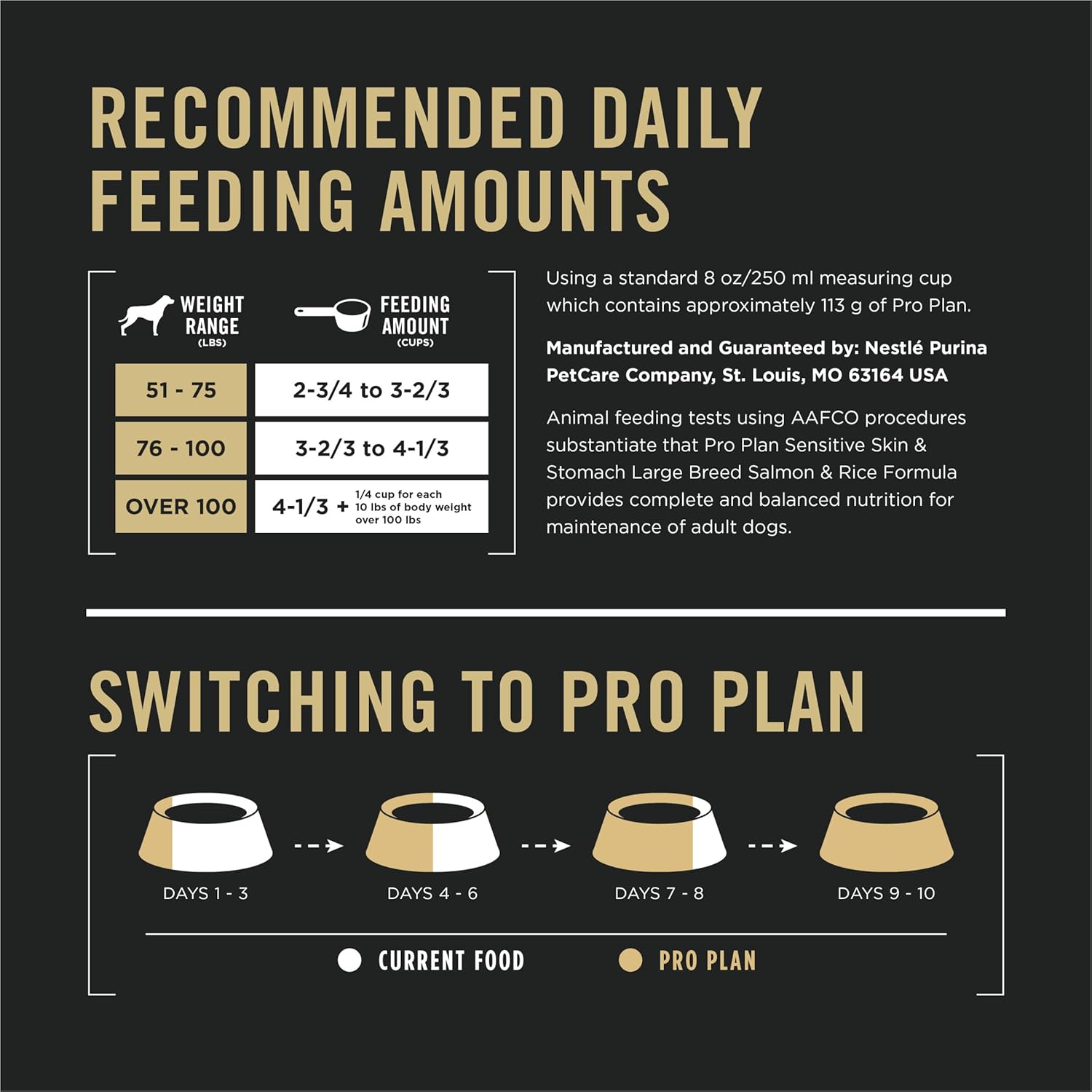 Purina Pro Plan Sensitive Skin and Stomach Dog Food Large Breed Salmon and Rice Formula - 34 lb. Bag Purina Pro Plan Sensitive Skin and Stomach Dog Food Large Breed Salmon and Rice Formula - 34 lb. Bag