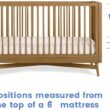 Delta Children Dylan 4-in-1 Convertible Crib, Acorn