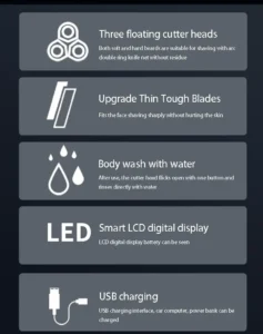 USB Rechargeable Electric Shaver with LCD Display, Triple-Head Razor