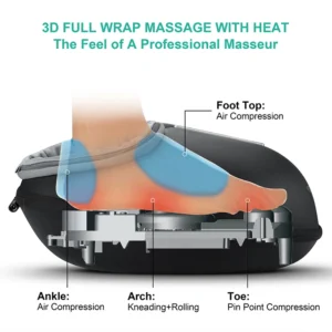 Medcursor Electric Foot Massager with Heat and Roller Massage