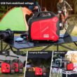 2500W Inverter Generator, Manual Start, Fuel Efficient, with CO Alarm and USB Output for Home and Outdoor Use