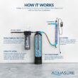 AQUASURE Serene Series Whole house filtration Triple-Stage 10-GPM 25 Micron