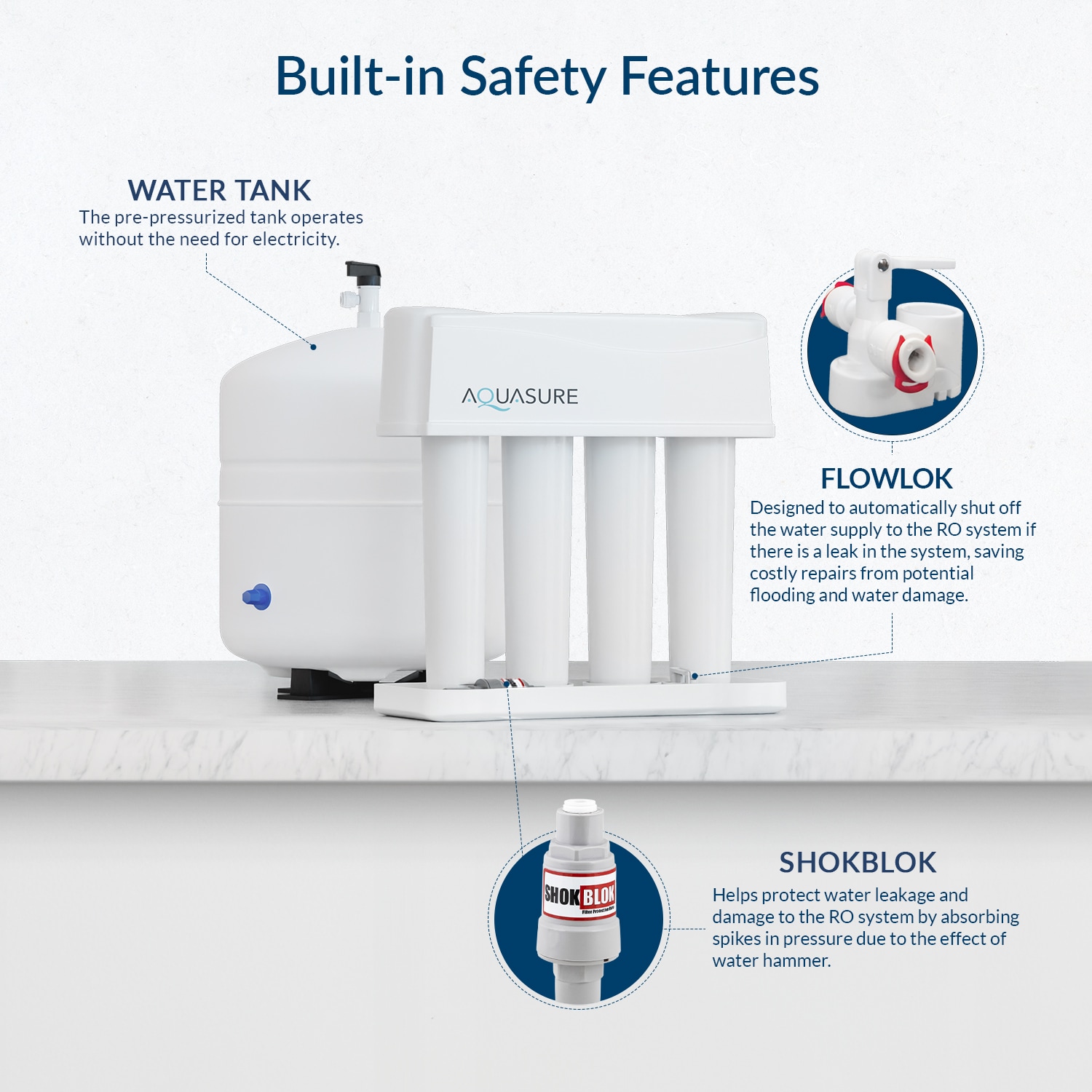 AQUASURE Premier 4-stage Membrane Reverse Osmosis Filtration Under Sink Water Filtration System with Chrome Faucet AQUASURE Premier 4-stage Membrane Reverse Osmosis Filtration Under Sink Water Filtration System with Chrome Faucet