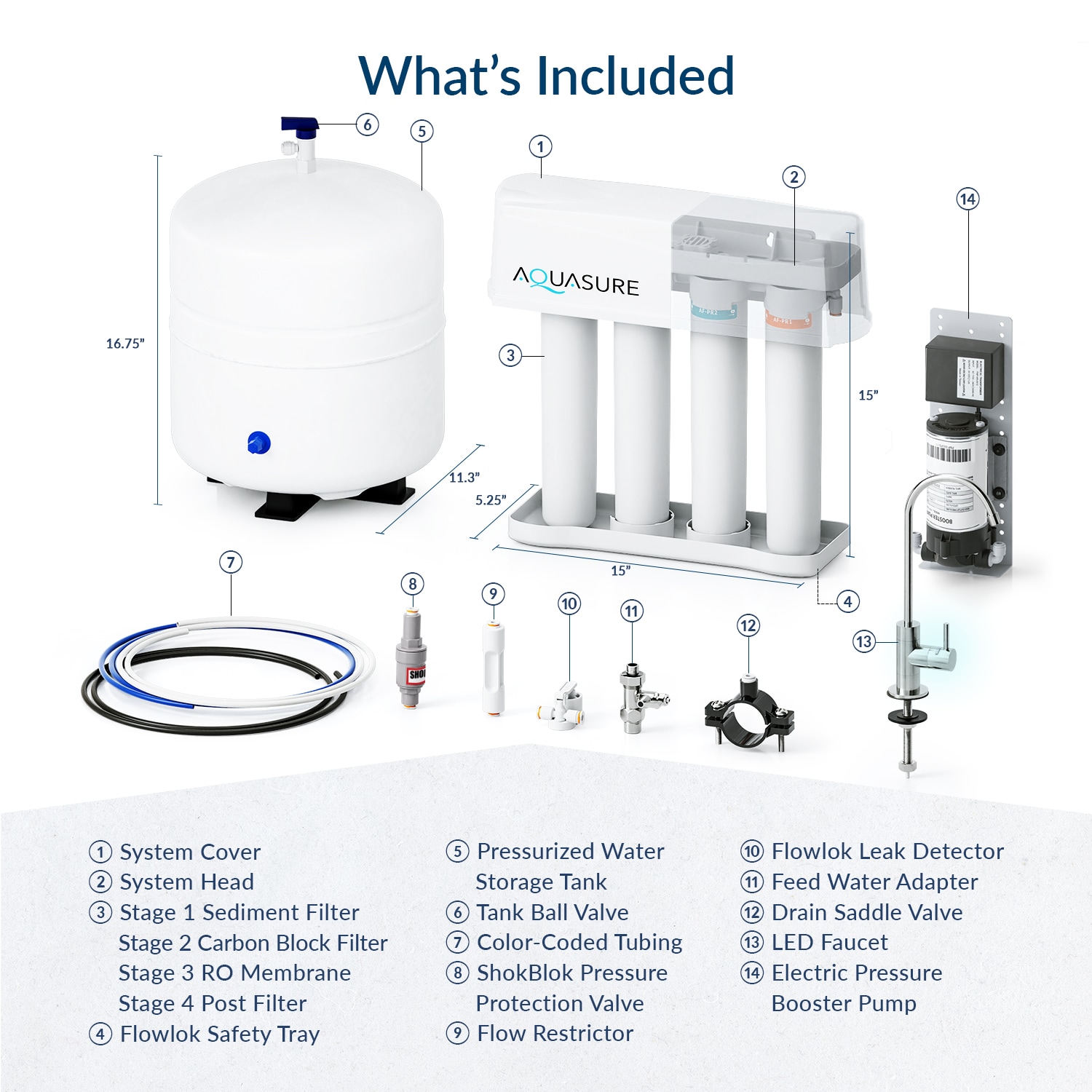 AQUASURE Premier 4-stage Membrane Reverse Osmosis Filtration Under Sink Water Filtration System with Chrome Faucet AQUASURE Premier 4-stage Membrane Reverse Osmosis Filtration Under Sink Water Filtration System with Chrome Faucet