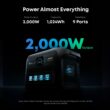 Anker SOLIX C1000X Gen 2 (1,024Wh) Home Backup 2000 -Watts Portable Power Station