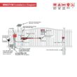 Mighty Mule 16-Feet Single swing Universal Battery Driveway Gate Opener Kit (Solar Compatible)