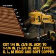 DEWALT XR 20-volt max Multiple sizes Copper tube cutter 1.7 Ah Cordless Battery Included , Charger Included