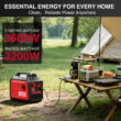 PowerSmart 3600W Inverter Gas Generator DB5035 Series