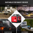 PowerSmart 3600W Inverter Gas Generator DB5035 Series