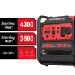 PowerSmart 4300W Open Frame Gas Inverter Generator DB5041
