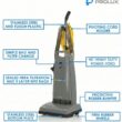 Prolux 6000 Pet Upright Vacuum Cleaner with HEPA Filter