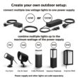 Philips Hue Lily Outdoor 8 -Watt Black Low voltage Plug-in Smart Compatible LED Spot light kit