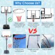 Slickblue Indoor Outdoor Portable Family Basketball Hoop with 44-In Backboard - Black and Gray