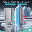 Euhomy 15 in 66lbs/24H Bulit-in/Freestanding Nugget Ice Maker in silver with Ice Full Alert and Auto-Cleaning
