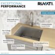 Ruvati 23-in x 18-in 1 -Basin Brushed Stainless Steel Undermount Laundry sink with Drain