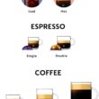 Nespresso Vertuo Coffee and Espresso Maker by De'Longhi, Titan