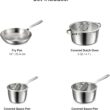 Tramontina Tempo Tri-Ply Base Stainless Steel 7-Piece Cookware Set with Glass Lids, Pots and Pans Kitchen Set, Induction-Ready, Oven-Safe, Dishwasher-Safe