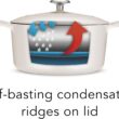 Tramontina Bestow Enameled Cast Iron Dutch Oven Pot with Lid, Round 5.5-quart, Matte White