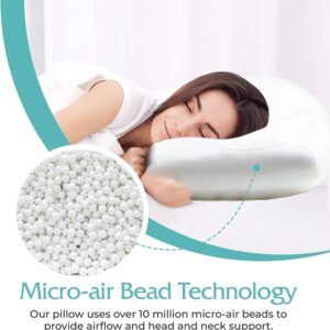 Memory Foam Orthopedic Neck Pillow for Pain Relief & Deep Sleep, Breathable 3D Support Pillow