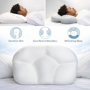 Memory Foam Orthopedic Neck Pillow for Pain Relief & Deep Sleep, Breathable 3D Support Pillow