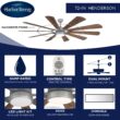 Harbor Breeze Henderson 72-in Galvanized with Rustic Weathered Oak Blades LED Covered Outdoor Ceiling Fan With Light and Remote Control Included 10 -Blade