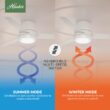 Casablanca Commodus 54-in Fresh White with Fresh White Blades LED Flush Mount Ceiling Fan With Light and Wall Control Included 3 -Blade
