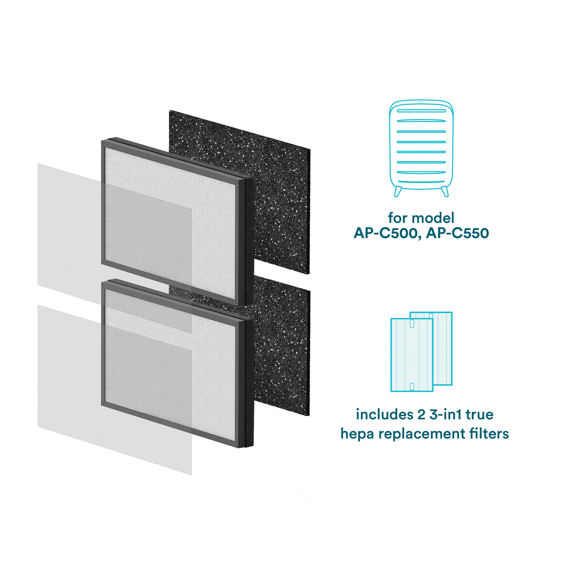 HOMEDICS Smart Wi-Fi Series with Air Quality Sensor 5 -Speed Ionic Smart Compatible White HOMEDICS Smart Wi-Fi Series with Air Quality Sensor 5 -Speed Ionic Smart Compatible White True HEPA and UV Air Purifier ENERGY STAR Certified (Covers: 553-sq ft )