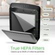 Envi Pure HEPA Air Purifier for Large Rooms (Up to 2200 Sq. Ft.) with Auto Mode and Air Quality Sensor