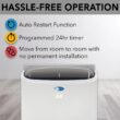 Whynter ARC-147WF 14000 BTU (10000 BTU SACC) Dual Hose Portable Air Conditioner with Hepa Filter