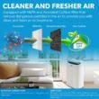 Whynter ARC-147WF 14000 BTU (10000 BTU SACC) Dual Hose Portable Air Conditioner with Hepa Filter